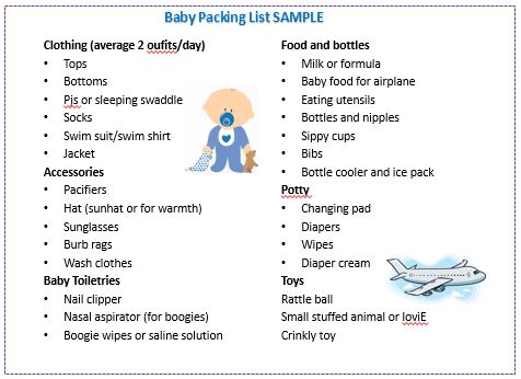 traveling with a baby. packing list