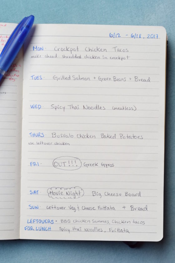 Weekly Meal Planning.beginner's guide